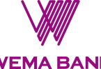 Market Risk Analyst needed at Wema Bank Plc