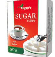 Procurement Officer needed at Dogan’s Sugar Limited